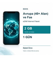 Avrupa (40+ Alan) ve Fas eSIM İnternet Paketi Günlük 2 GB 1 Gün