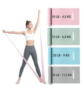 JOINFIT Aerobik ve Pilates Direnç Bandı 4’lü Set - Esneme, Rehabilitasyon, Evde Yoga ve Fitness İçin