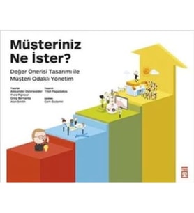 Müşteriniz Ne İster?