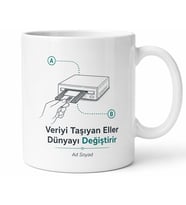 Disket Okuyucu Sürücü Çizimli A Noktasından B Noktasına Veri Kupa Bardak Hediye