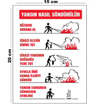 Metal Yangın Nasıl Söndürülür 15 cm x 20 cm Uyarı Levhası Yönlendirme Tabelası