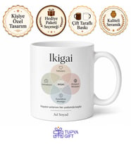 Ikigai Yazılı Yaşam Amacı Kupa Bardak Japonya Felsefesi Hediye