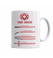 STAR WARS THE REDS Kupa Bardak Porselen