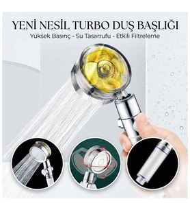 Duş Başlığı Turbo Pervaneli Serinletici Tasarım
