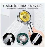 Duş Başlığı Turbo Pervaneli Serinletici Tasarım