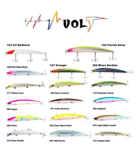 Fujin Volt Vl125f #068 I. Avci