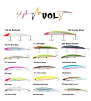 Fujin Volt Vl125f #068 I. Avci