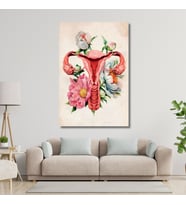 Tekli Dikey Kanvas Kadın Doğum Poliklinik Tablosu Soft Uterus