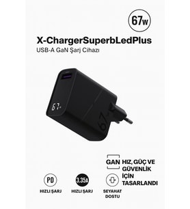 GaN Teknolojili 67W USB-A Hızlı Şarj Başlığı – Güvenli ve Dayanıklı Led Göstergeli Adaptör