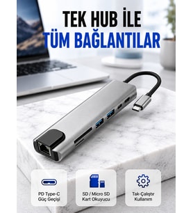 Alüminyum Gövdeli Type‑C HDMI & Ethernet Adaptör – Tak & Çalıştır