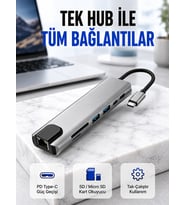 Alüminyum Gövdeli Type‑C HDMI & Ethernet Adaptör – Tak & Çalıştır