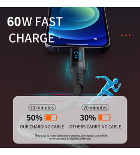 PD60W Hızlı Şarj Kablosu, Led Ekranlı, 480Mbps Type-C to Type-C Kablo, USB C - USB C Erkek - Erkek Kablo Tip C to Tip C 1 Metre U05CC3