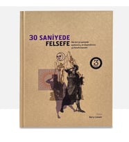 30 Saniyede Felsefe