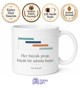 Proje Yöneticisi Gantt Çizelgesi Ekip Koordinasyonu Teslim Tarihi Kupa Bardak Hediye