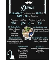 Siyah Temalı Yaş Panosu