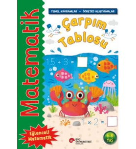 Matematik - Çarpım Tablosu