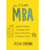 The Visual Mba: A Quick Guide To Everything You’Ll Learn In Two Years Of Business School