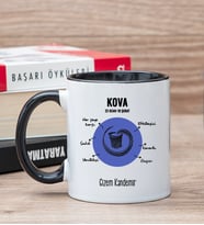 Kişiye Özel Kova Burcuna Hediye Siyah Kupa Bardak
