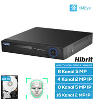 AV-TC08M