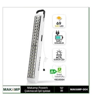 Powerbanklı İpli Işıldak