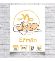 Oğlak Burcu ve Bebek Temalı Yaş Panosu