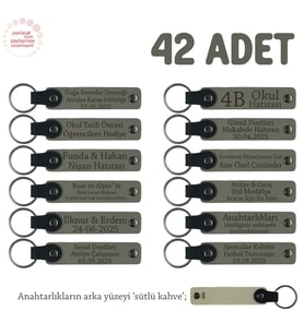 Kül Gri & Sütlü Kahve, Dernekler İçin Üzerinde İsim Ve Mesaj Yazılabilen 42' li Anahtarlık Seti