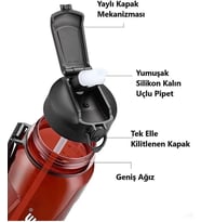 1500ml Pipetli Ölçü Skalalı Şeffaf Gövde Tritan Su Matarası