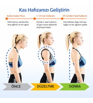 Akıllı Duruş Düzeltici Korse Ayarlanabilir – Titreşim Uyarılı Postür Destekleyici Sırt Dikleştirici Kamburluk Önleyici Cihaz (Siyah)