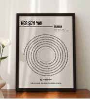 Spotify Plak Şarkı Sözlü Çerçeveli Poster (Siyah)
