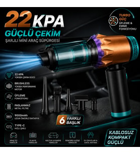 Şarjlı Mini Araç Süpürgesi 22KPA Güçlü Çekim & Üfleme Fonksiyonlu, 9000mAh Type-C Şarjlı Kablosuz El Süpürgesi, Brushless Motorlu Taşınabilir Araç İçi Vakum Temizleyici