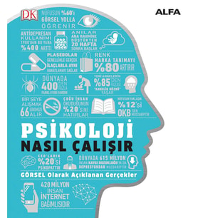 Psikoloji Nasıl Çalışır? (Ciltli): Uygulamalı Psikoloji Görsel Açıklamalı (Krem)