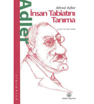 İnsan Tabiatını Tanıma