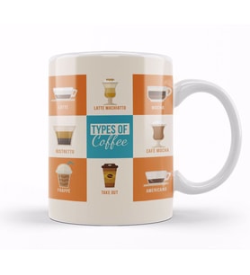 Types of Coffee Kupa Bardak Porselen