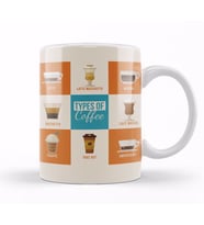 Types of Coffee Kupa Bardak Porselen