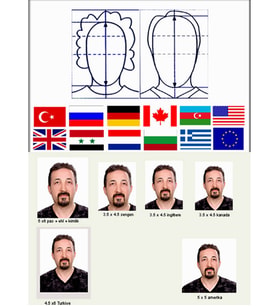 biometrik fotoğraf hazırlama