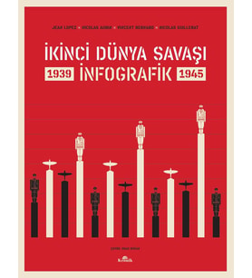 İkinci Dünya Savaşı - İnfografik (Ciltli)