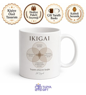 Ikigai Yazılı Yaşam Amacı Kupa Bardak Japonya Felsefesi Hediye