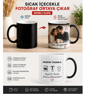 Kişiye Özel Sihirli Kupa Bardak – Fotoğraflı ve Yazılı Isıyla Renk Değiştiren Porselen