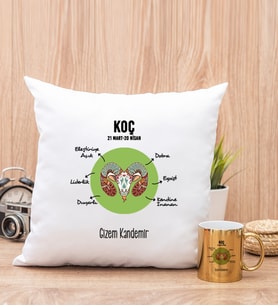 Kişiye Özel Koç Burcuna Hediye Kare Yastık ve Gold Kupa
