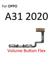 Oppo A31 2020 Yan Ses Filmi