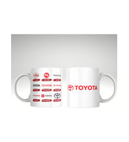 Applucky Toyota Logo Tarihçesi Baskı Kupa Bardak (Beyaz)
