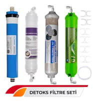 Lotto Filters Su Arıtma 75 GPD Membran, Tatlandırıcı, Mineral ve Alkalin Filtre (Beyaz)