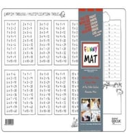 Funny Mat - Çarpım Tablosu