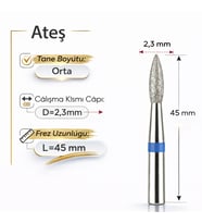 Vladmiva Elmas Freze Başlık Ateş – Orta Sertlik (Mavi) 0,23 mm – adet fiyatı
