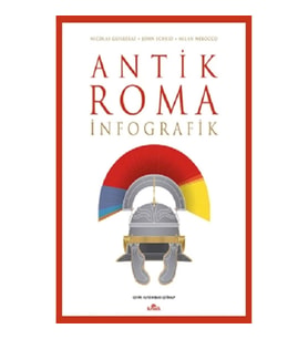 Antik Roma: İnfografik