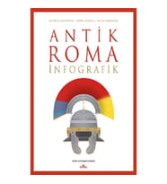 Antik Roma: İnfografik