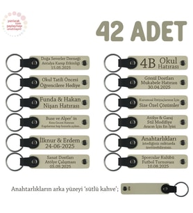 Sütlü Kahve, Çocuğunuzun Doğum Günü İçin Özel İsim Ve Mesajlı Hatıra Anahtarlık 42’li Set