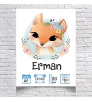 Sevimli Tilki Temalı Yaş Panosu
