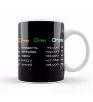 Ready Player One Leaderboard Kupa Bardak Porselen