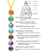 Sertifikalı Gold Akik Aventurin Kuvars Firuze Kaplan Gözü Ametist Lapis Meditasyon 7 Çakra Kolye (Çok Renkli)